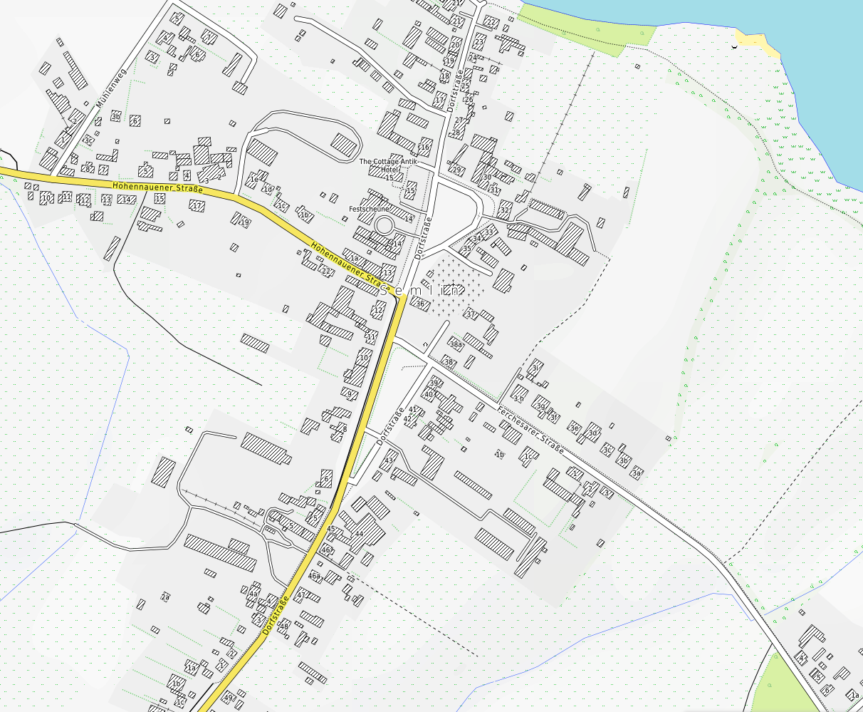 Topography